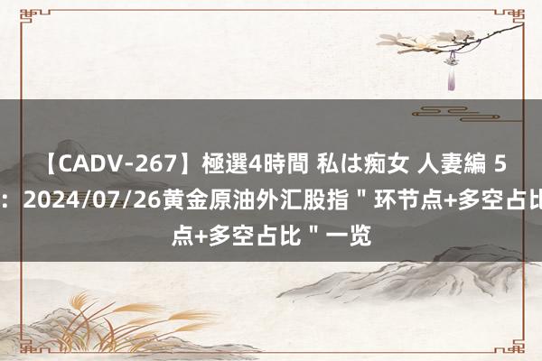 【CADV-267】極選4時間 私は痴女 人妻編 5 一张图：2024/07/26黄金原油外汇股指＂环节点+多空占比＂一览